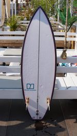 Delight Alliance Surfboards Stash