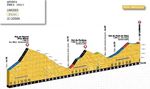 Tour de France, stage five, finish, profile, pic - ASO