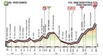giro-d-italia-2018-etappe-9-hoehenprofil