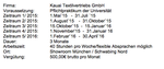 Bildschirmfoto 2015-01-26 um 17.03.48