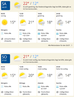 Wettervorhersage Albstadt