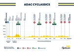 ADAC Cyclassics
