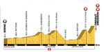 Tour de France, stage 17, profile, pic - ASO