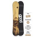 Goodboards--Wooden